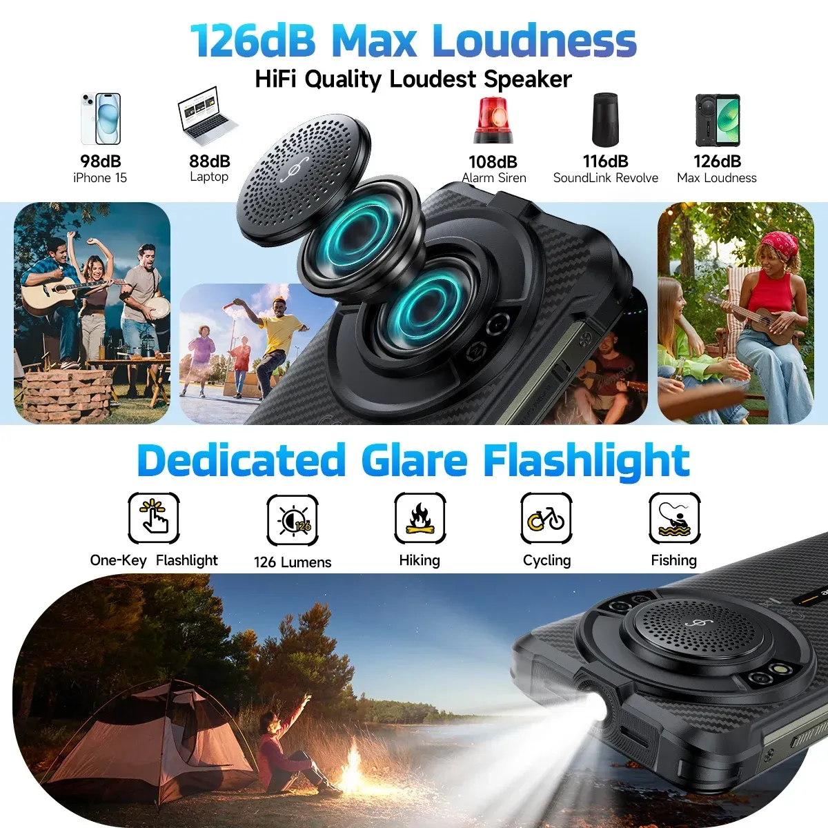 【2025 NEU】 Ulefone RugKing 4G Robustes Telefon Android 15 Bis zu 16 GB + 256 GB Wasserdichtes Smartphone 9600 mAh 50 MP Kamera NFC Globale Version