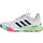 adidas Court Flight Damen Weiß 41 1/3