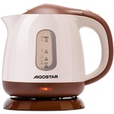 Aigostar Romeo 30HIP