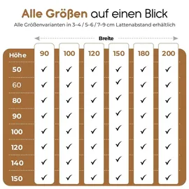 BooGardi Lattenzaun 100 x 50 cm Braun/Holz