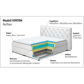 Home Affaire Boxspringbett HOME AFFAIRE "Vinton", grau (anthrazit), B:180cm L:213cm, Komplettbetten, Boxspringbett, aus massiver Eiche, verschiedene Härtegrade (auch H4), Topseller
