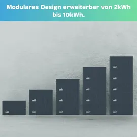sunniva Balkonkraftwerk Full Black Bifazial 3680 W inkl. 8,04 kWh Speicher + 8 x 500 W N-Typ Glas-Glas Bifacial Module