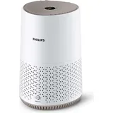 Philips Luftreiniger Weiss