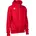 Unisex Panel Red XS