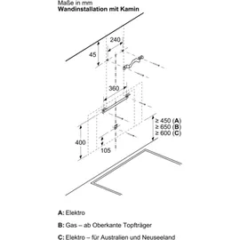 Neff D88IAN2S0 Kopffreihaube 79 cm Schwarz
