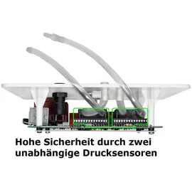 erich huber Luftdruckwächter P4-Multi (Aufputz) für offene Feuerstätten