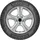 Fulda Conveo Trac 3 195/70 R15 104R