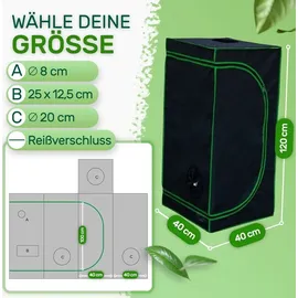 Melko Growbox 40 x 40 x 120 cm Schwarz