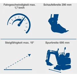 SCHEPPACH EXC815