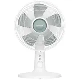 Rowenta Turbo Silence Extreme+
