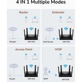 Cudy WR1500 AX1500 Wi-Fi 6 Router Gigabit