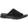 SKECHERS Elation Damen Schwarz 37