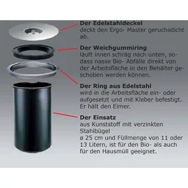 Wesco Arbeitsplatten-Abfall-System Ergo-Master - Edelstahl, 13 Liter
