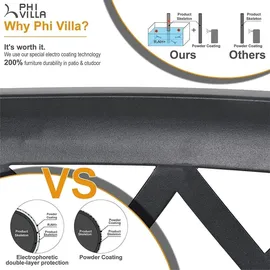 PHI VILLA Gartenmöbel Set 7-teilig Schwarz Metall - Schwarz