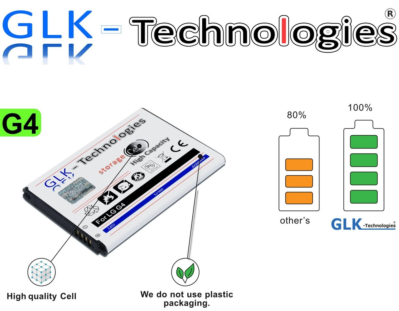 GLK-Technologies High Power Ersatzakku für LG G4 // H815 G4 Dual SIM H818P Stylus H635 Ersetzt BL-51YF, Original GLK-Technologies Battery, accu, 3150mAh Akku Neu Smartphone-Akku 3150 mAh (3.8 V)