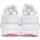Karl Kani Runner Damen Weiß/Rosa 38