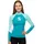 Scubapro Neoprenanzug T-Flex Caribbean/Weiß S