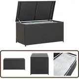 Gartenbox Poly Rattan 100x50x50 cm Schwarz - Auflagenbox - Gartenbox - Gartentruhe - Outdoor Box - Wetterfest