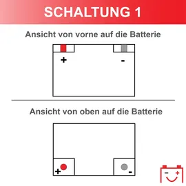Exide EB621 62Ah 12V