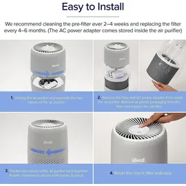 Levoit Core Mini Pro 16 m2 25 dB, 7 W Grau