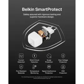Belkin BOOST Charge 65W USB PD Wall Charger with PPS WCA011kqWH