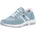 Blau 37