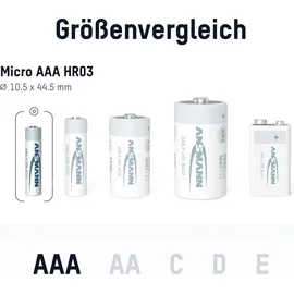 Ansmann Akku AAA Micro 550mAh 1,2V NiMH 8 Stück - wiederaufladbar mit maxE - Solar Akkus ideal für Solarleuchten im Garten, Rechargeable Battery