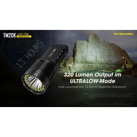 Nitecore TM20K LED