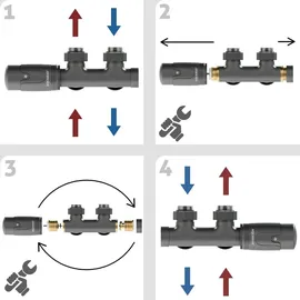 Aquabad® Multiblock Heizkörperthermostat 50mm Mittelanschluss Anthrazit