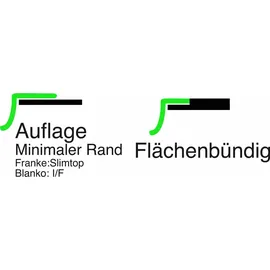 Franke Argos AGX 211-78