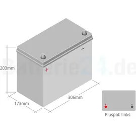 Varta Blue Dynamic G8 95Ah 12V