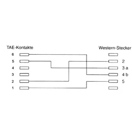 InLine TAE-N Anschlusskabel, TAE-N zu RJ11 (6P4C), 6m