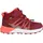 Whistler Besta rot 33