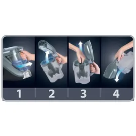 Rowenta Compact Power Cyclonic Animal Care RO3786 EA