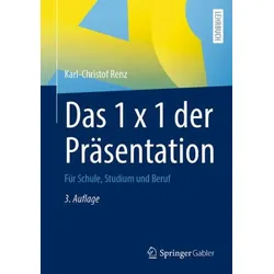 Das 1 x 1 der Präsentation