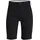 Under Armour Shorts Boys Golf, schwarz