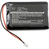 CoreParts Battery for BabyPhone (MBXBPH-BA003)