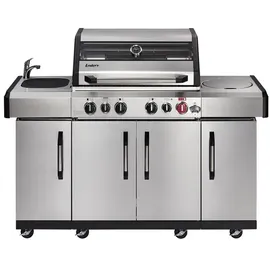 Enders Kanasas II Pro 4 SIK Profi Turbo