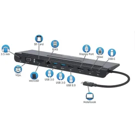Manhattan USB-C 11-in1-Dockingstation - Schwarz