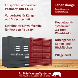 AL Briefkastensysteme 9er Premium Durchwurf Briefkasten Anthrazit