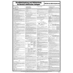Sicherheitsaushang VDE-Bestimmungen zur Brandbekämpfung VDE 0132, Kunststoff, 500 x 810 mm