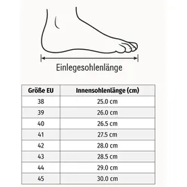 Art.Master Arbeitsschuhe Sicherheitsschuhe S3 schwarz/rot 44 EU