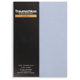 Traumschloss Spannbettlaken Jersey 140 x 200 - 160 x 200 cm blau