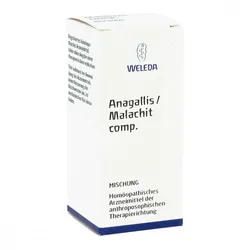 Anagallis /malachit compositus Dilution