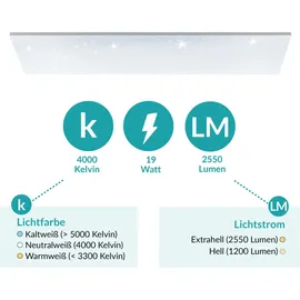 EGLO LED Deckenleuchte Calemar-S weiß 99,2 x 24,2 cm mit Kristalleffekt