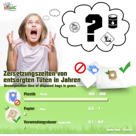 mistervac 10 St. für Miele Jazz Plus - S 371