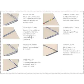 Juki Overlock MO-80CB