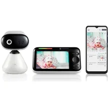 Motorola PIP1500 Connect 1500