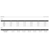 ROEG Jett Helmet schwarz L