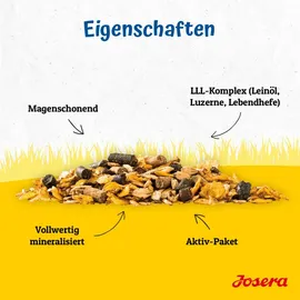 Josera Aktiv 2.0 20 kg